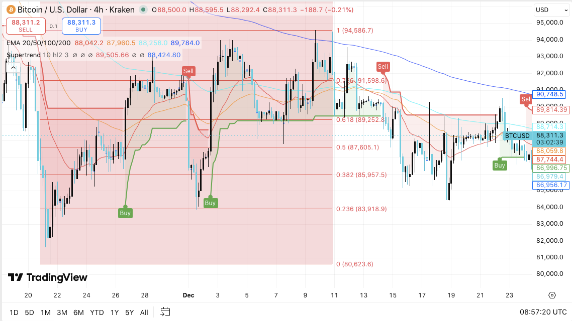 持有,年且沉睡,年的某巨鲸,ebpay官网下载app,ebpay下载,ebpay官网