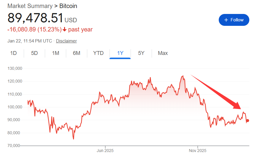 年市场风云,再起,衍生品独占,ebpay官网下载app,ebpay下载,ebpay官网