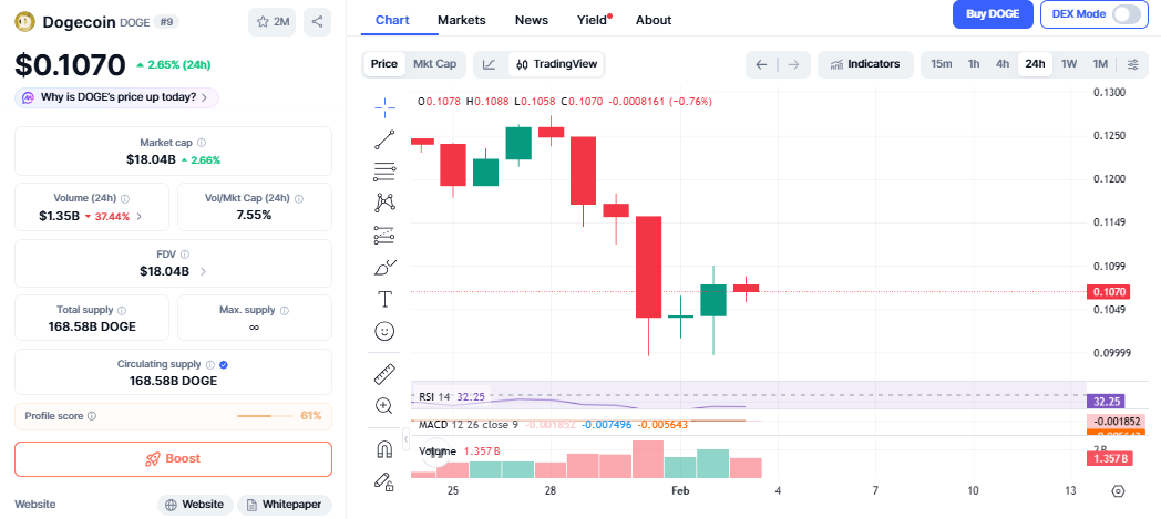 以太坊财库,巨头,逆势扩容,ebpay官网下载app,ebpay下载,ebpay官网