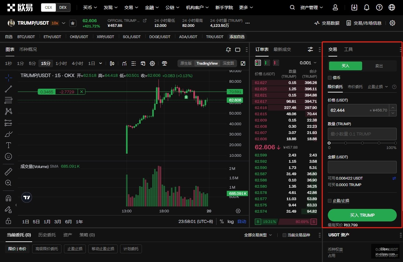 标普,指数,周连涨告终,EBpay官网,EBpay支付方式,EBpay选购指南,EBpay服务,快速支付