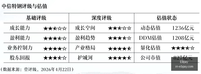 前瞻,镰田大地迎,战穆勒与格,EBpay官网,EBpay支付方式,EBpay选购指南,EBpay服务,快速支付