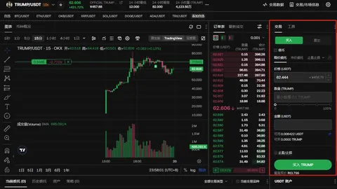 紫薇形象模仿者走红，王思聪慷慨送礼