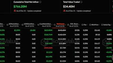 《“山野万里，微风藏欢”BSC热门Meme币狂飙，市值瞬间冲破200万大关！币圈心动瞬间》