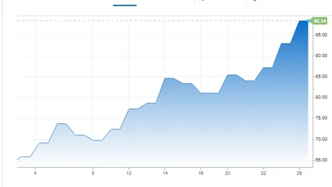 中国球迷炮轰肯尼迪：你的行为令人不齿，为何抵制武磊？