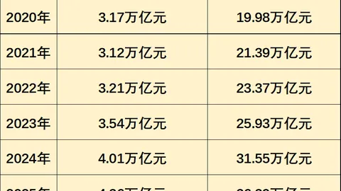 王蔷“津花”回归赛场斩获首胜