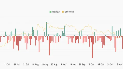 开启雪球新篇章！Gate平台首推永续合约交易，币市风云再起！