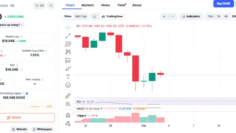 以太坊财库巨头FG Nexus逆势扩容：1_5拆股大动作，币市风云再起！